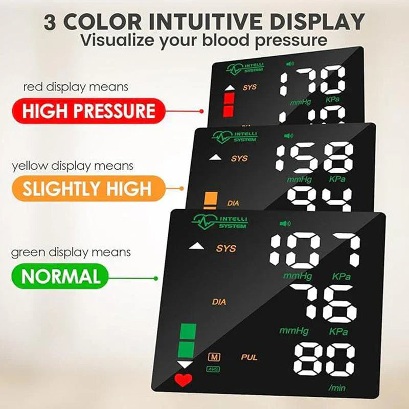 Wrist Blood Pressure Monitor